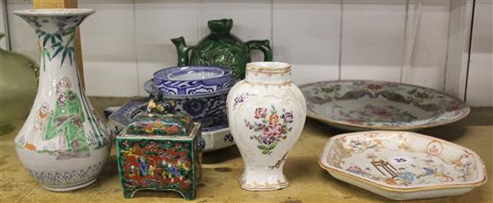 Mixed Oriental ceramics